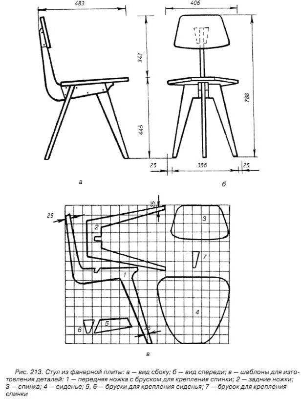 Алгоритм изготовления разных моделей стульев из фанеры своими руками 19 - ДиванеТТо