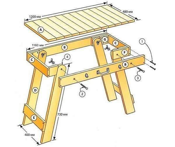 Как изготовить своими руками стол из досок для дома, рекомендации 91 - ДиванеТТо