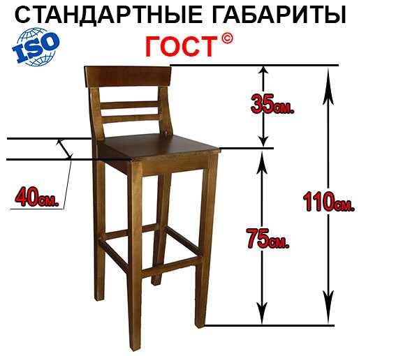 Как определить высоту барного стула, разновидности моделей 5 - ДиванеТТо