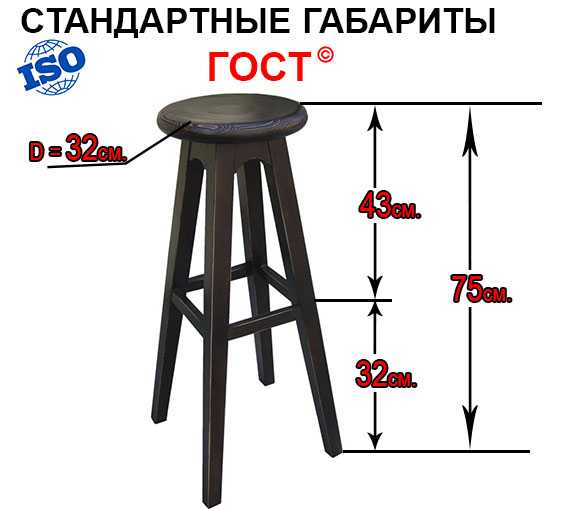 Как определить высоту барного стула, разновидности моделей 7 - ДиванеТТо