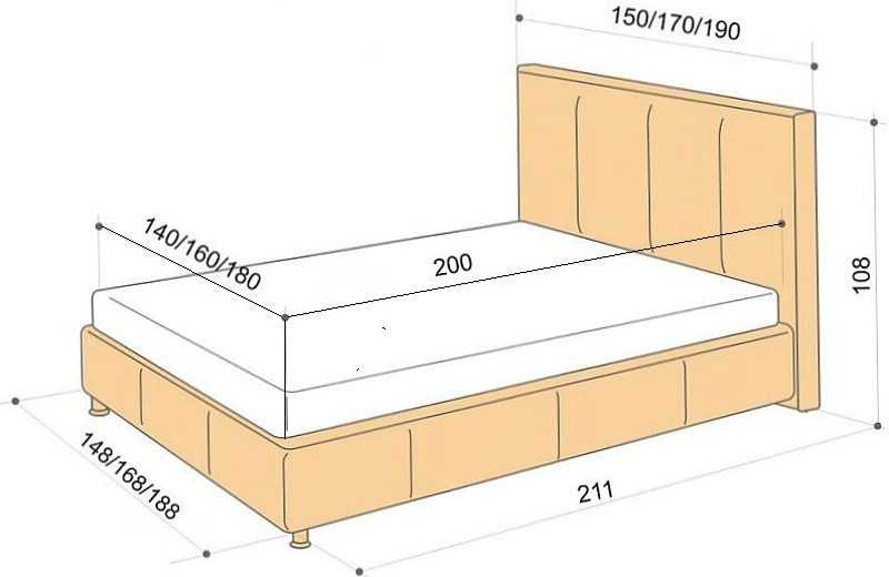 Встречающиеся размеры односпальной кровати