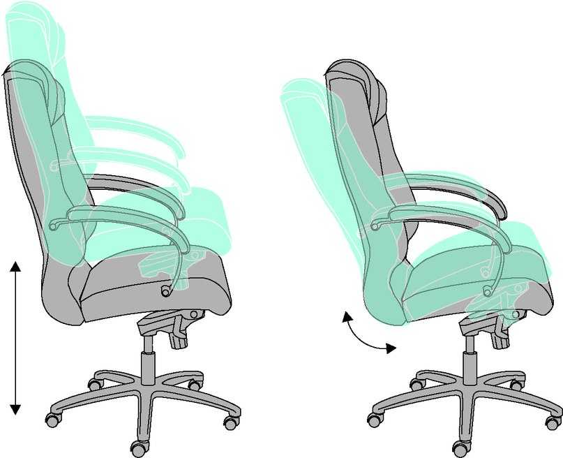 Как правильно выбрать компьютерное кресло для взрослого или ребенка 7 - ДиванеТТо