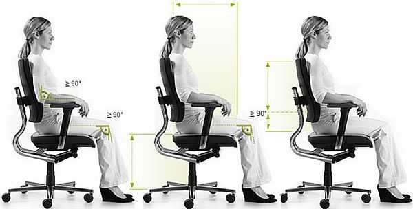 Как правильно выполнить регулировку офисного кресла, порядок действий 9 - ДиванеТТо