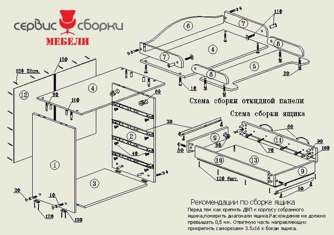 Схема сборки комода