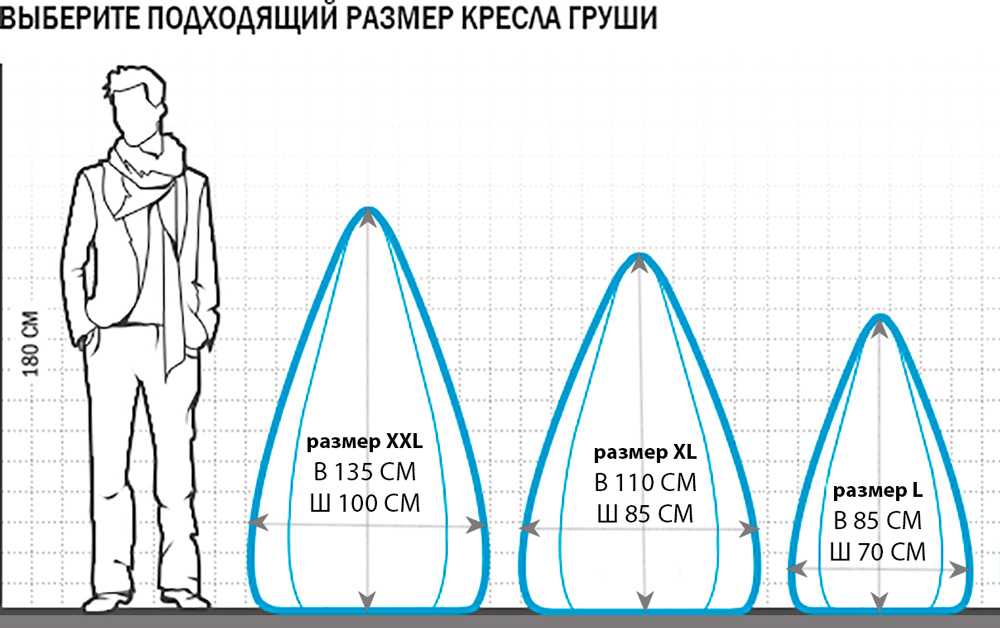 Выбор размера кресла