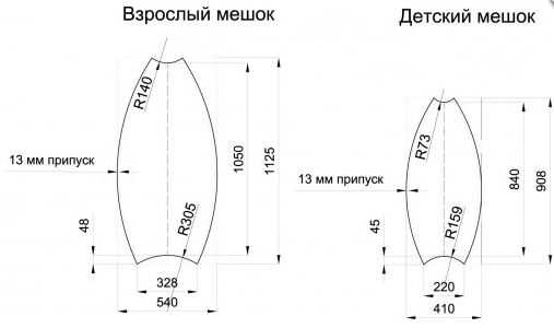 Размеры кресла