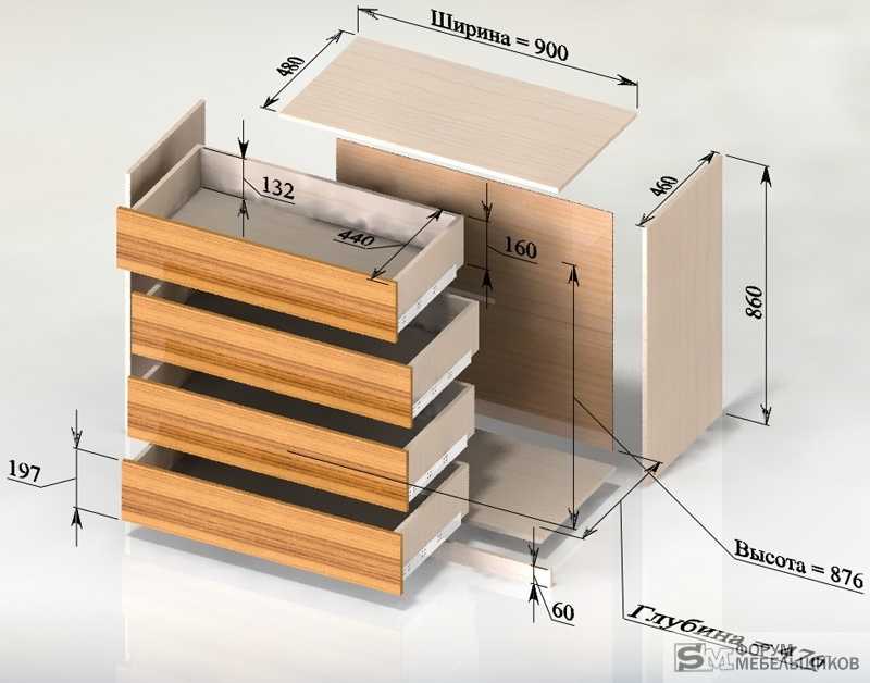 Как сделать выдвижной ящик в комоде