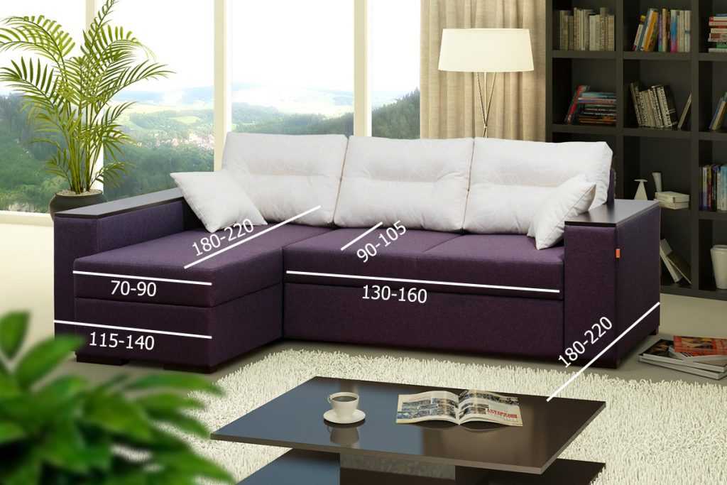 Какие бывают размеры у углового дивана, механизмы трансформации 15 - ДиванеТТо
