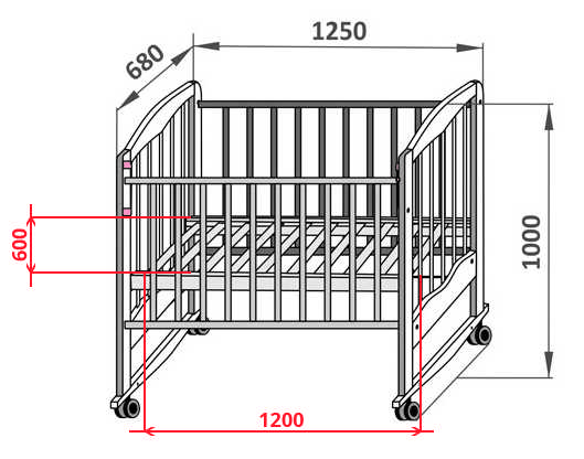 Стандартные размеры кровати для новорожденных детей