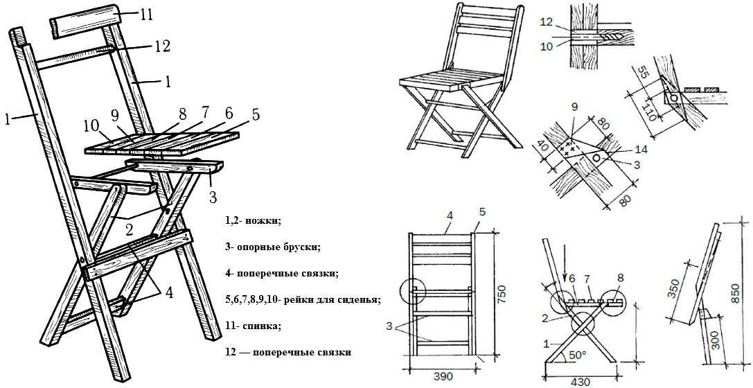 Мастер-классы по изготовлению стульев своими руками для начинающих 15 - ДиванеТТо