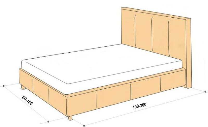 Выбор параметров кровати