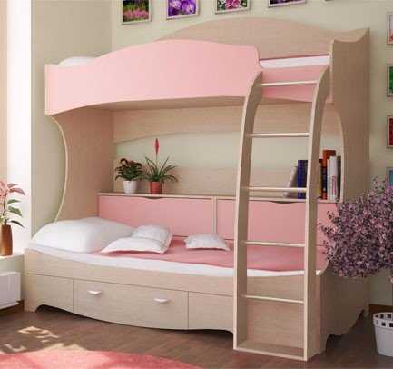 Два яруса кровати для комнаты девочки розового цвета