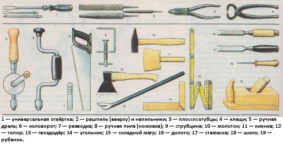 Садовая мебель своими руками