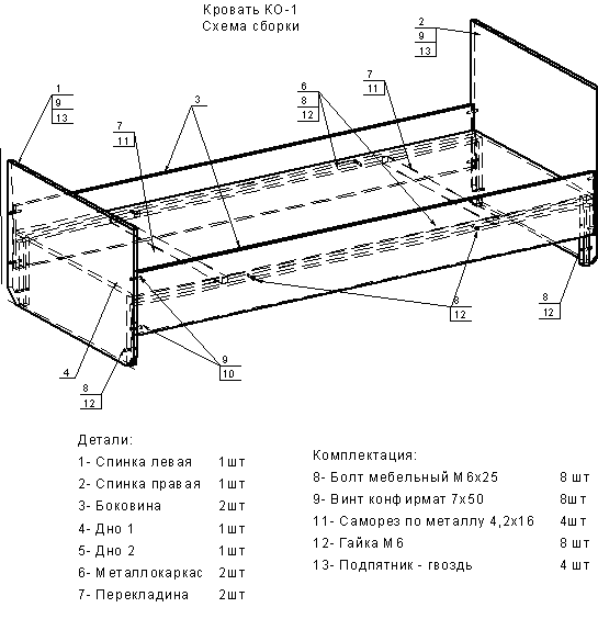 Схема сборки металлической кровати