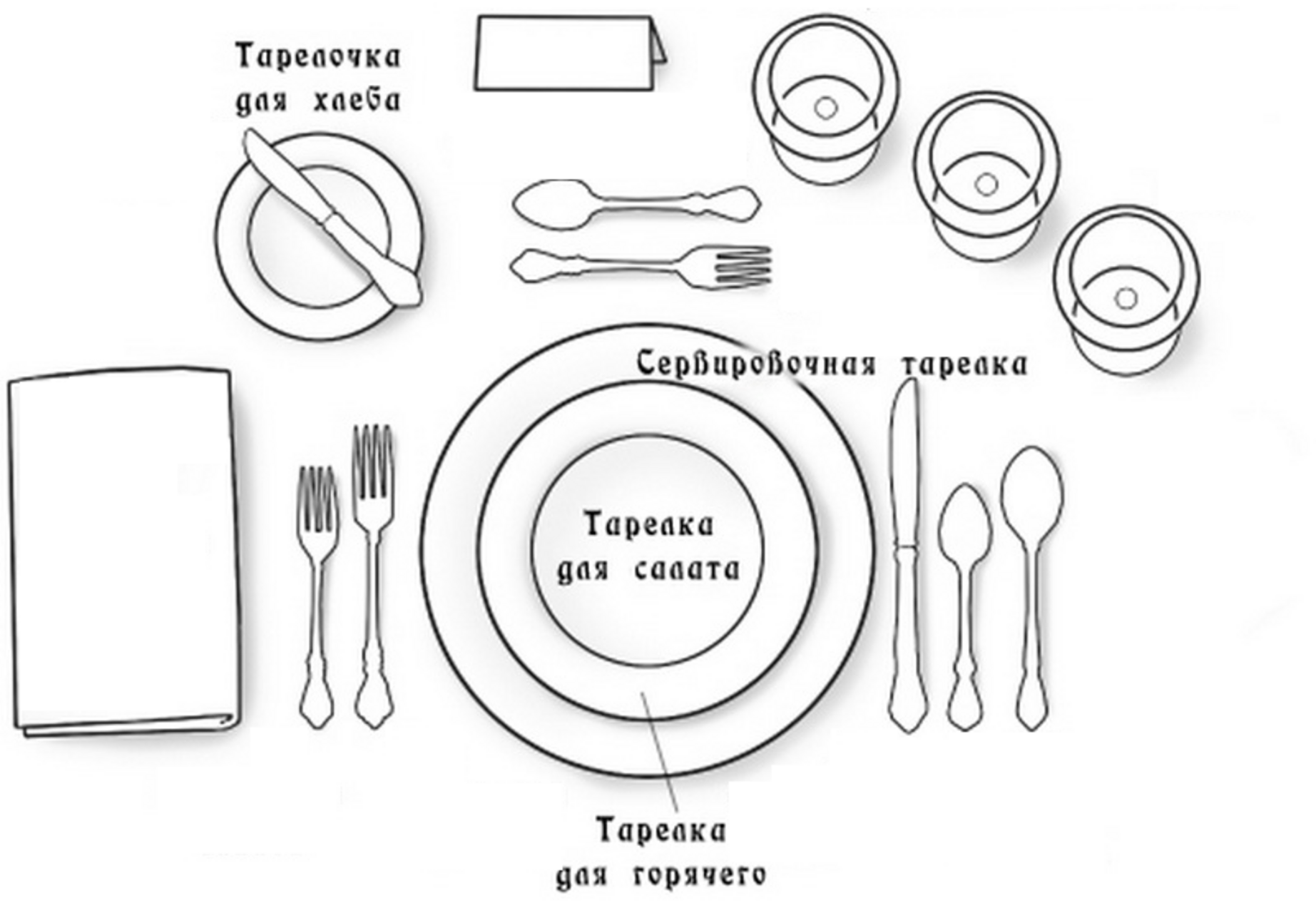 Правила сервировки стола по этикету, выбор посуды и декора 35 - ДиванеТТо