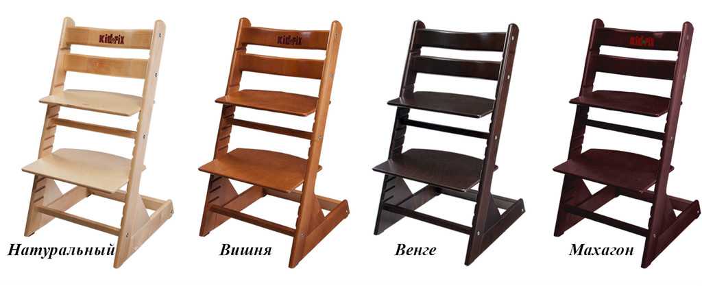 «Растущий» стул Кидфикс — особенности конструкции и преимущества 19 - ДиванеТТо