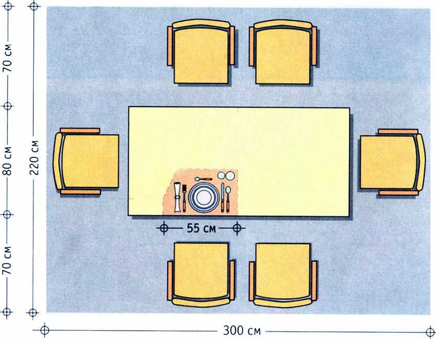 Размеры обеденных столов разных форм, советы по выбору мебели 19 - ДиванеТТо