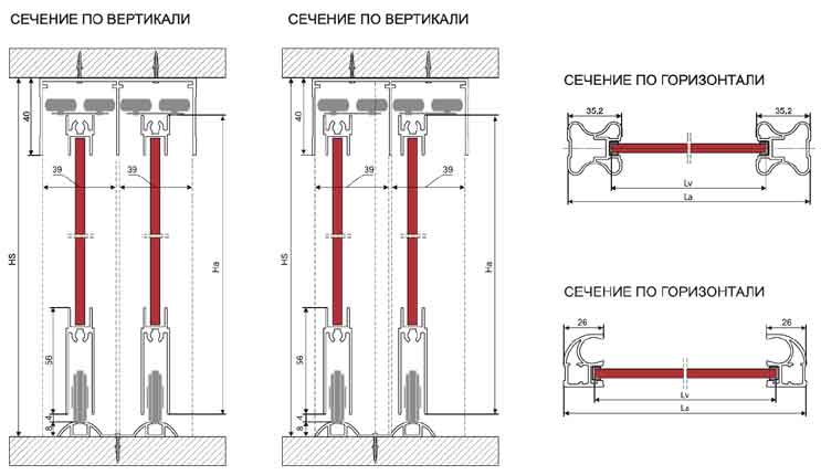 Как выбрать раздвижную систему для шкафа-купе