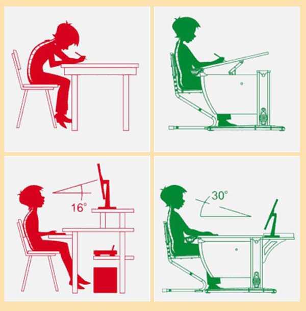 Разновидности стульев для школьников, основные требования к ним 41 - ДиванеТТо
