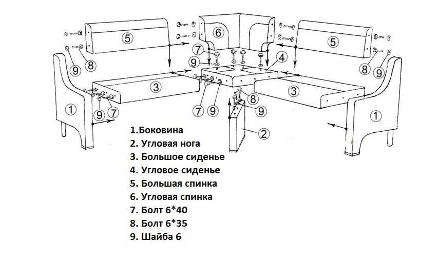 Руководство по разборке дивана в зависимости от типа конструкции 9 - ДиванеТТо