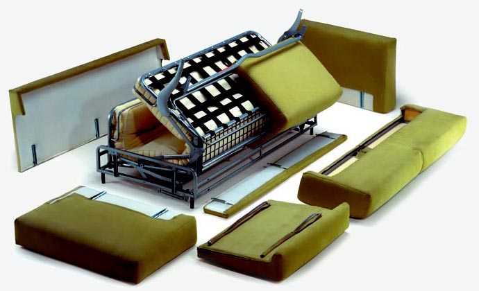 Руководство по разборке дивана в зависимости от типа конструкции 17 - ДиванеТТо