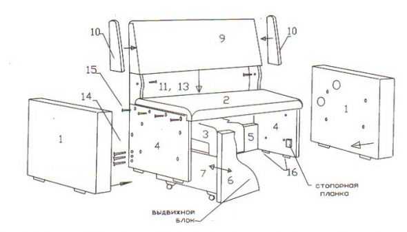Руководство по разборке дивана в зависимости от типа конструкции 19 - ДиванеТТо