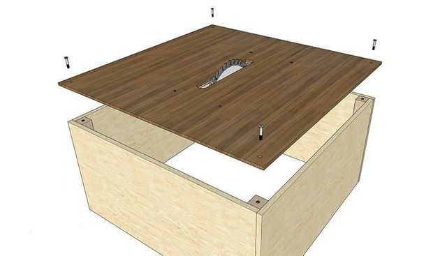 Советы по изготовлению распиловочного стола из влагостойкой фанеры 33 - ДиванеТТо