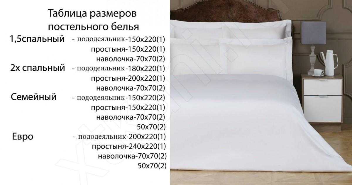 Стандартные размеры двуспальных кроватей, матрасов и постельного белья -ДиванеТТо