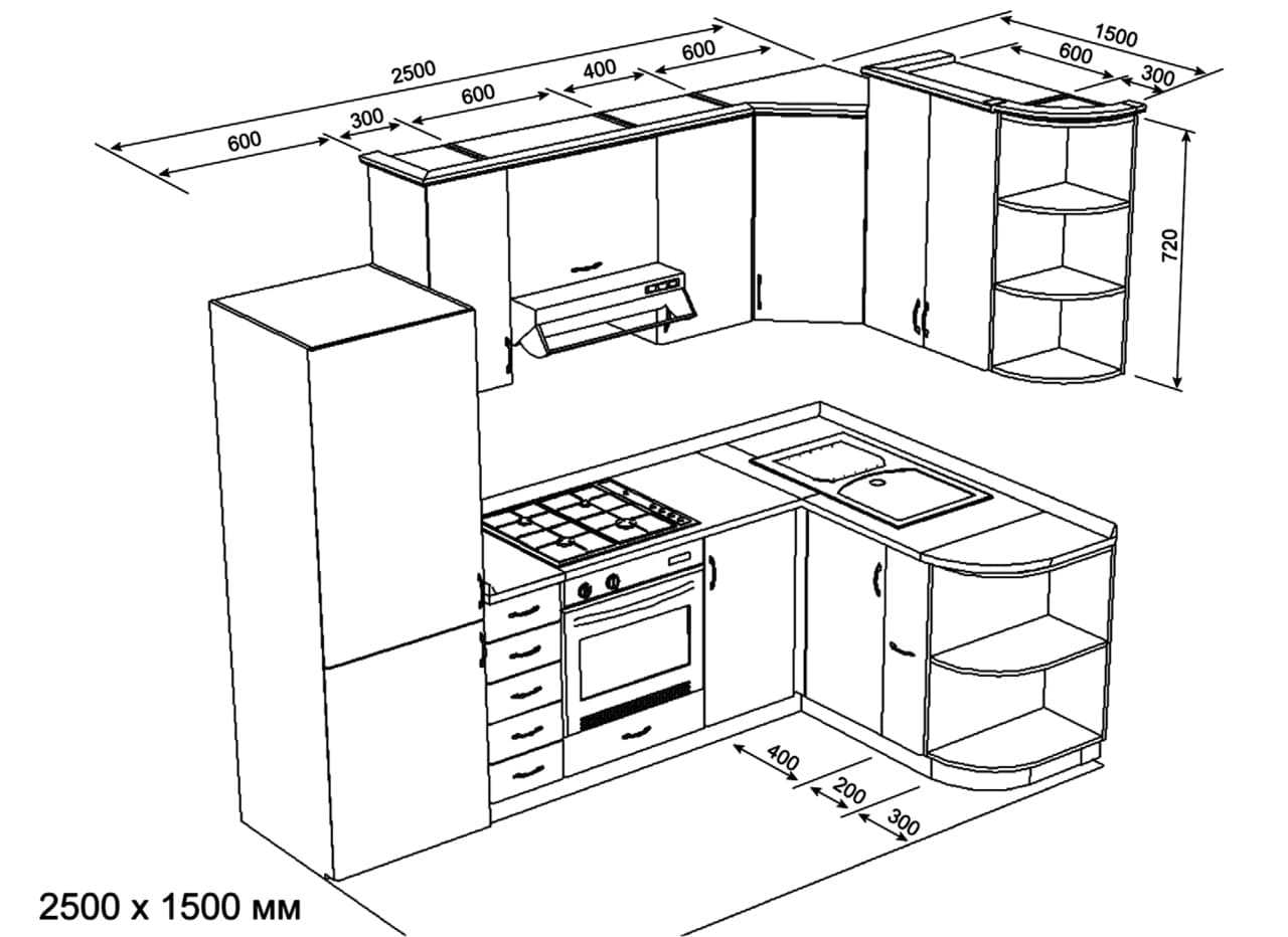 Деталировка основных кухонных шкафов