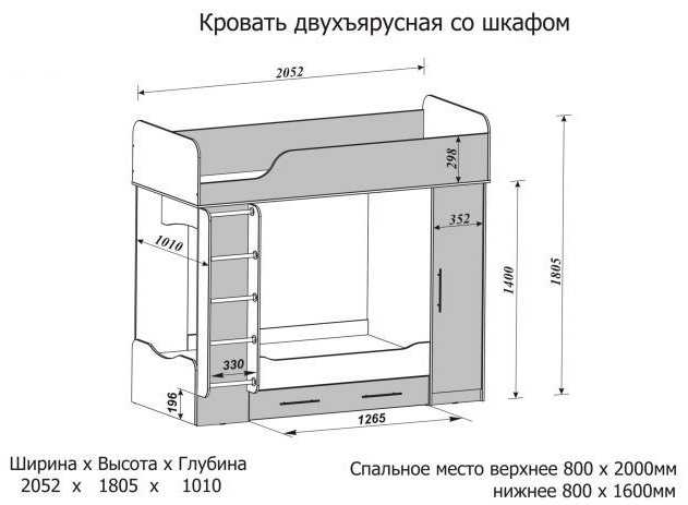 Размеры детских кроватей