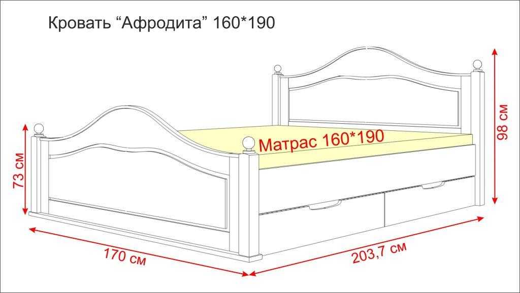Схема кровати