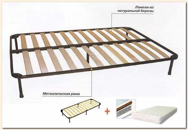 Ортопедическое основание кровати